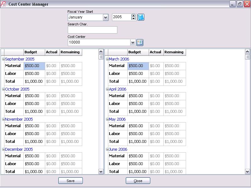 Cost Center Manager The cost center manager is used to add, modify and delete cost centers, as well as budgets for individual cost centers.