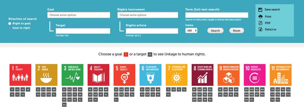 The Human Rights Guide to the SDGs will help anchor your work in