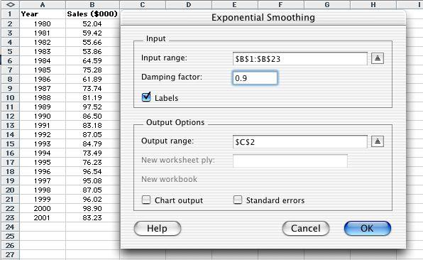 Nadler and Kros: Forecasting with Excel: Suggestions for Managers FORECASTING WITH EXCEL: SUGGESTIONS FOR MANAGERS Figure 11: Excel s Exponential Smoothing Dialog Box 5.