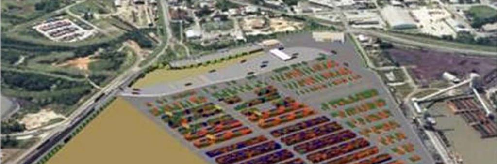 Dimensions of Container Terminal