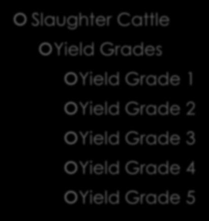 Grade 1 Yield Grade 2 Yield