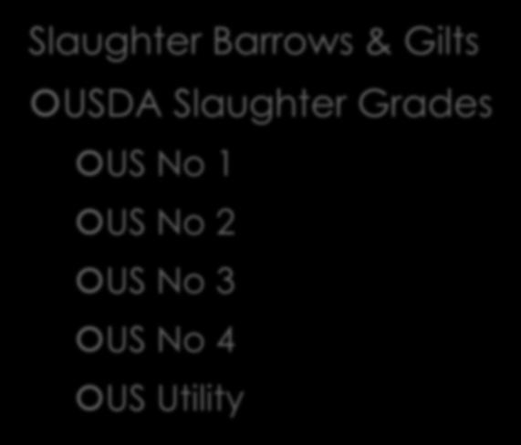 Quality Features of Swine Slaughter Barrows & Gilts USDA