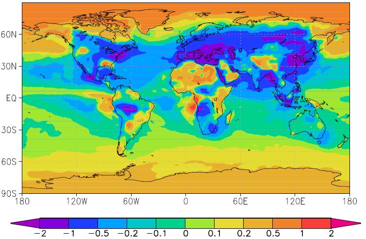 AeroCom IPCC (CMIP5) DRF at TOA Emissions: 2006