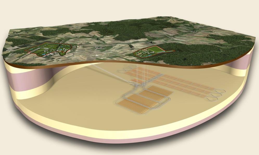 Cigéo Project - geological deep disposal center for French radioactive waste Cigéo will serve as a repository for highly radioactive long-lived waste (HLW) and intermediate-level