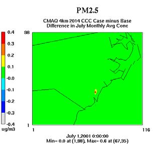 Air Quality Modeling July August September The monthly average baseline PM 2.5 concentrations estimated for 2014 within the area of interest are in the range of 5 to 15 μgm -3.
