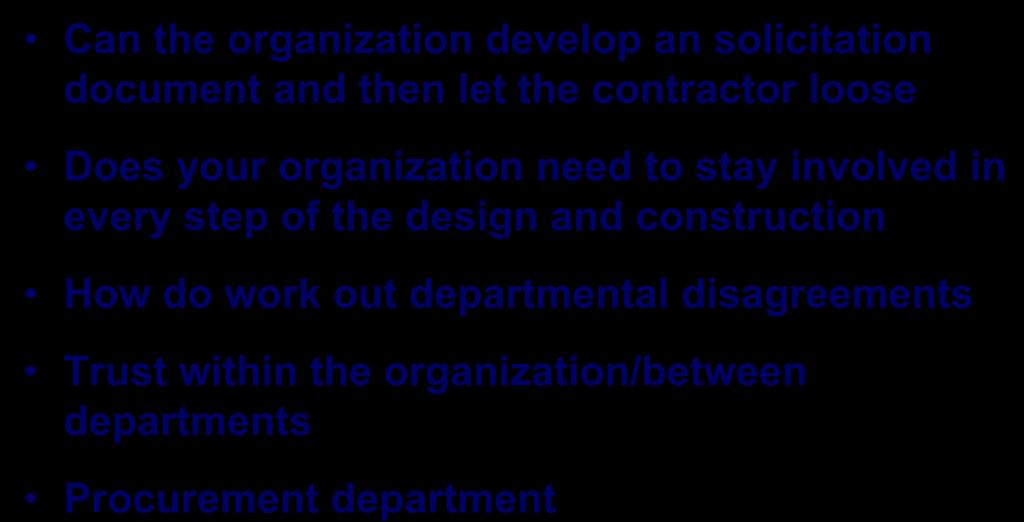Know Your Organization Can the organization develop