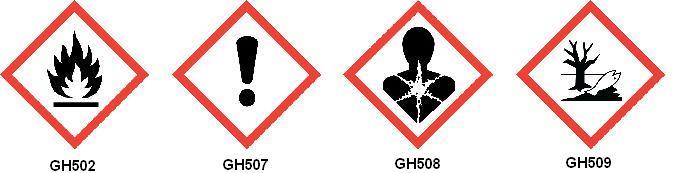 Hazard Pictograms (GHS-US) Signal Word (GHS-US) Danger Hazard Statements (GHS-US) H220-Extremely flammable gas H224-Extremely flammable liquid and vapor H225-Highly flammable liquid and vapor