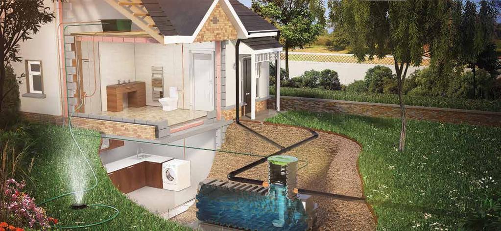 Klargester Gamma Fully Integrated Rainwater Harvesting System Home and Garden The Klargester Gamma rainwater harvesting system is designed as an intelligent rainwater harvesting system, tailor made