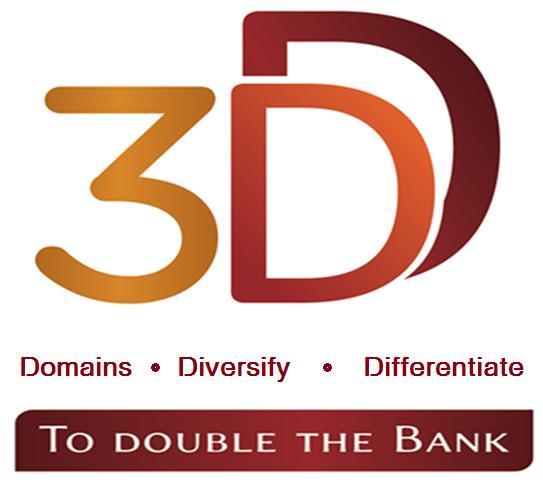 PC 3 (FY 15-17) 3D To Double The Bank Select Focus Areas Non-Vehicle Retail Assets Home Markets