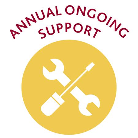 Annual Ongoing Support What is it?