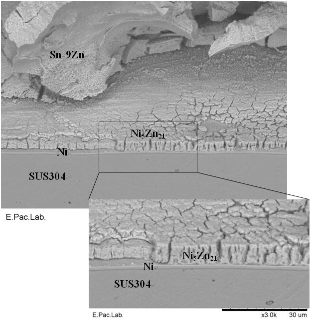 Figure 4 shows the EPMA line-scan compositional profile between the Sn-9Zn alloy and Au/Ni/SUS304 multi-layer substrate.
