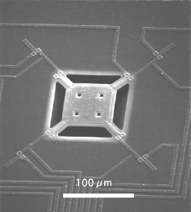 Goals Example of Bulk Micromachining Micro tactile sensor Development of a CMOS-compatible tactile sensor with independent x- and y-axis shear and normal force sensing capability.