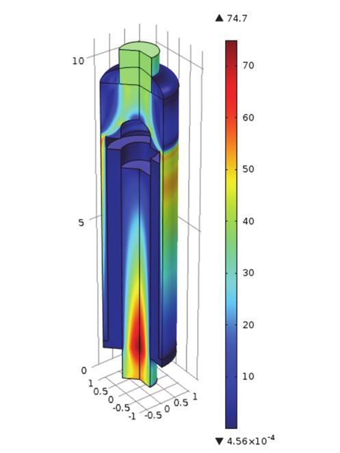 4.1 Base case flow simulations An overall understanding of the normal flow inside the reactor can be obtained from Figure 4.