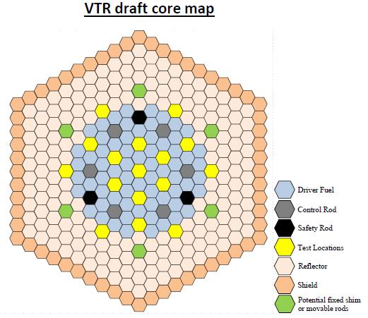 DRAFT REQUIREMENTS/ASSUMPTIONS OF VERSATILE TEST REACTOR (VTR) 1. Approach to Design: Conducting a 3 year research & development effort on core design. 2. Reach fast flux of approximately 4.