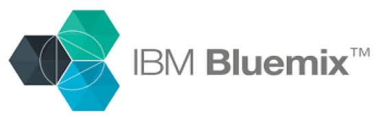 Center IBM Bluemix