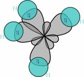 C (Z = 6): 1s s p : C*: Có 4e độc thân, nên tạo được 4 liên kết C-H N (Z= 7): 1s s p 3 Có 3e độc thân tạo được 3 liên kết N-H, hình thành được phân tử NH 3, tuy nhiên trong nguyên tử N còn 1 cặp e