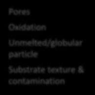 Oxidation Unmelted/globular