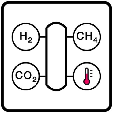 (100%) H 2 (78%) CH 4 (64%) Oxygen