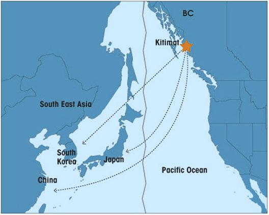Potential West Coast LNG Terminals Ports of Kitimat and Prince Rupert are closer to Asia than any other North American port: Ø 8 sailing days to Japan Ø 9 sailing days to Korea Ø 11