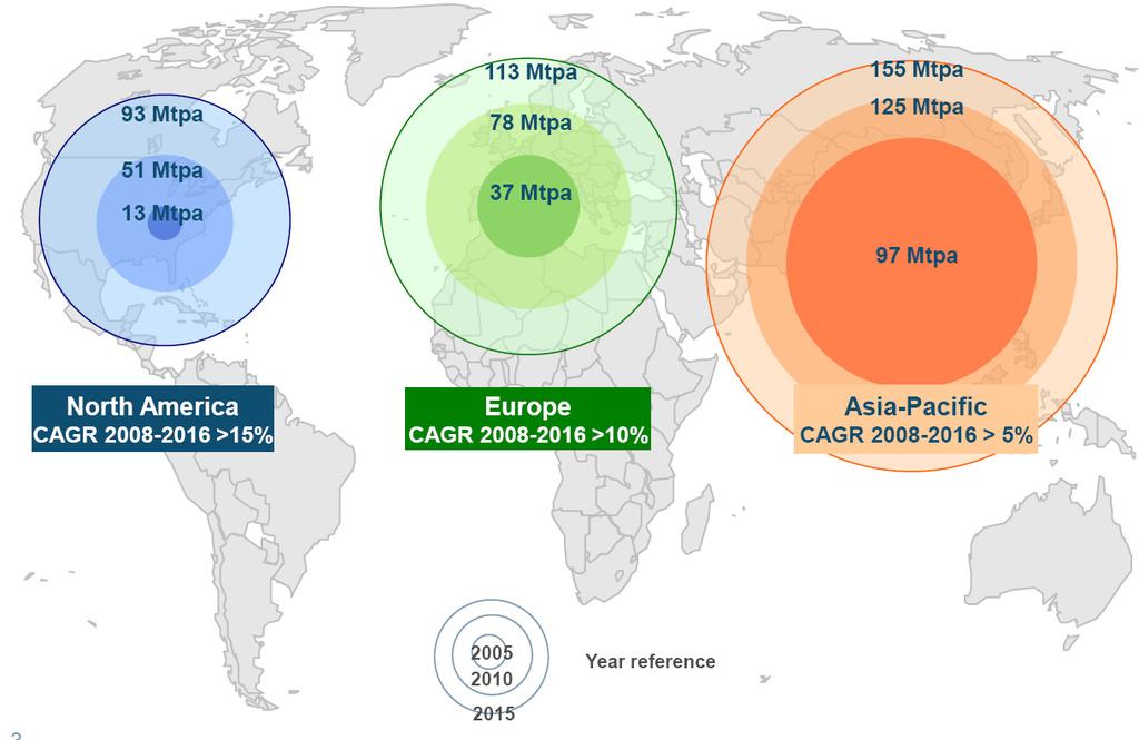 LNG demand worldwide Source: CWC LNG