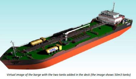 Infrastructure, equipments Bunkerig barges
