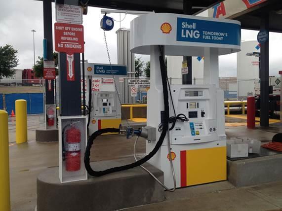LNG as Auto Fuel Infrastructure Required Due to cryogenic state, LNG cannot be moved through pipelines for longer distance LNG movement will require separate infrastructure in terms of LNG depot and