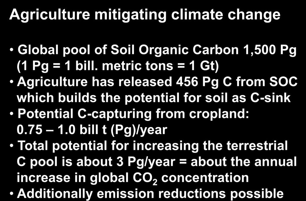 global potentials Agriculture mitigating climate change Global pool of Soil Organic Carbon 1,500 Pg (1 Pg = 1 bill.