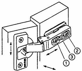 Adjustment Instructions for Concealed Hinges and Drawers 3-Dimension Adjustment for Snap-On Hinge Note: Remove Cover Cap Allows for three-way adjustments in the hinge arm.