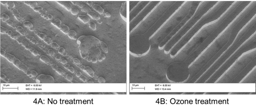 Comparison of fine line RDL features after copper electroplating on substrates with No Treatment (3A), ozone treatment (3B), and O2 plasma treatments (3C) illustrating the improvement in plated line