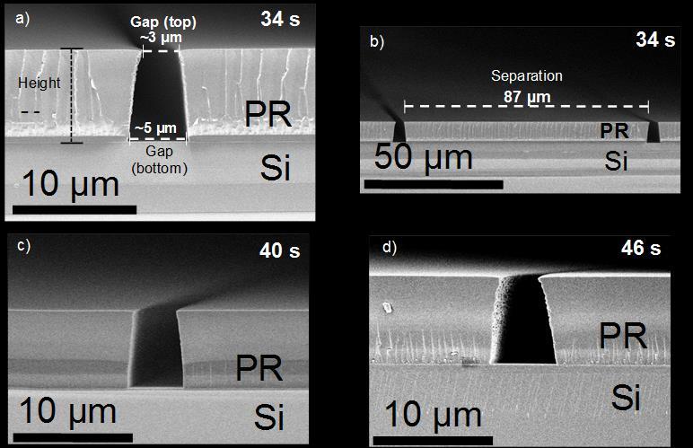 Fig. 8 Cross-section SEM micrographs of samples processed with 34-, 40-, and 46-s developer immersion durations Table 2 Achieved feature dimensions for comb-mask pattern with variation of development
