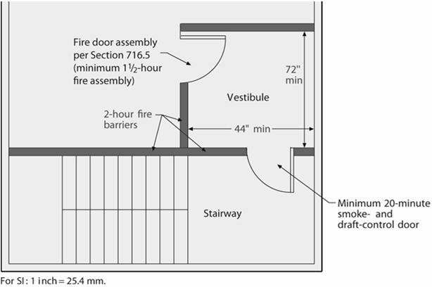 Unless the pressurization alternative is used, access to the stairway within a smokeproof enclosure shall be by way of a vestibule or an open exterior balcony.