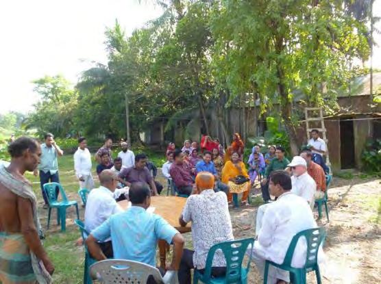 Meetings/ Focus Group Discussion: Gazipur PBS Date: