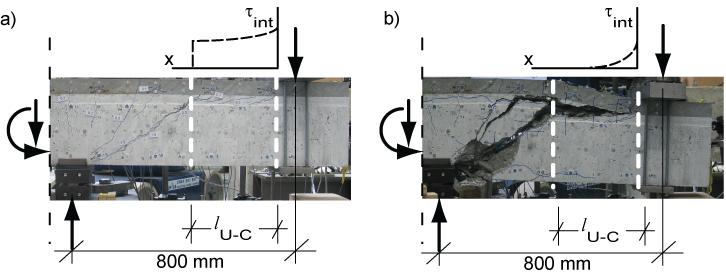 The deformation capacity, load bearing mechanisms, and mode of failure of the composite beams strongly depend on the cracking behaviour and the strength of the compression zone in the RC element.