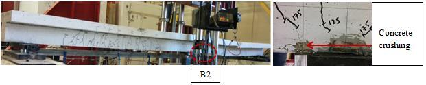 2 Strain in Reinforcement and Concrete Figure 4: Failure mode of tested beams The load-strain relationship for both concrete and longitudinal