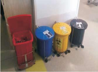 storage, transportation and disposal of bio-medical waste as required under BMW Rules. Some of the HCFs were not filing annual report to DPCC.