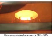 Aluminum Phosphoric Acetic Nitric