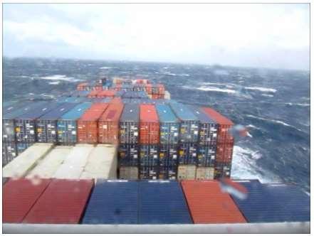 Ship performance key technology for analysis 6500TEU Container Ship Wave height 5.5m, Wind speed 20m/s BF scale 8, Head sea @ engine rev.
