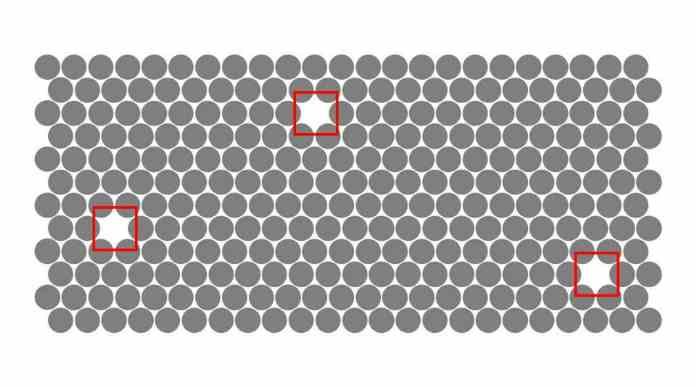 Diffusion Atoms can move if they have enough energy Involves atoms jumping from one lattice site to an adjacent lattice site Vacancy is an empty lattice site, and another type of crystal defect Click