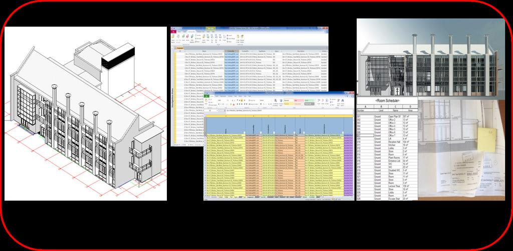 Definitions of BIM There are three recognised definitions of the BIM acronym: Building information model (The model that is produced) Building information modelling (The process used to create the