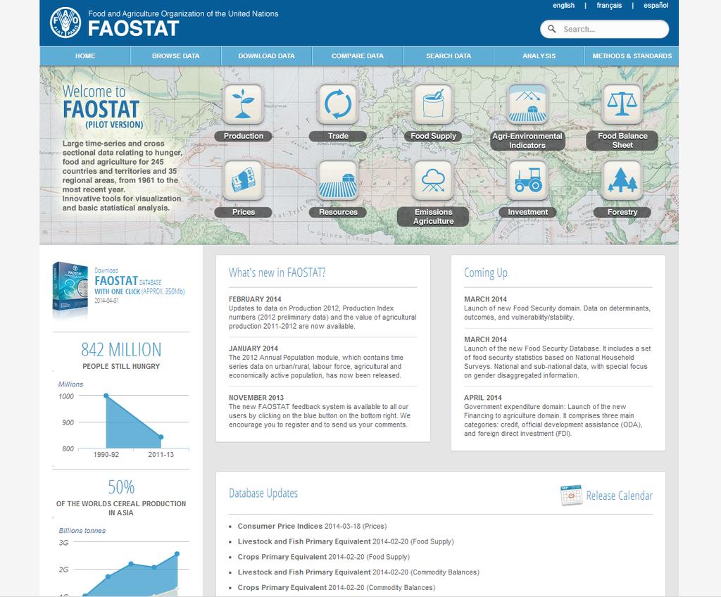 Databases http://www.faostat3/fao.