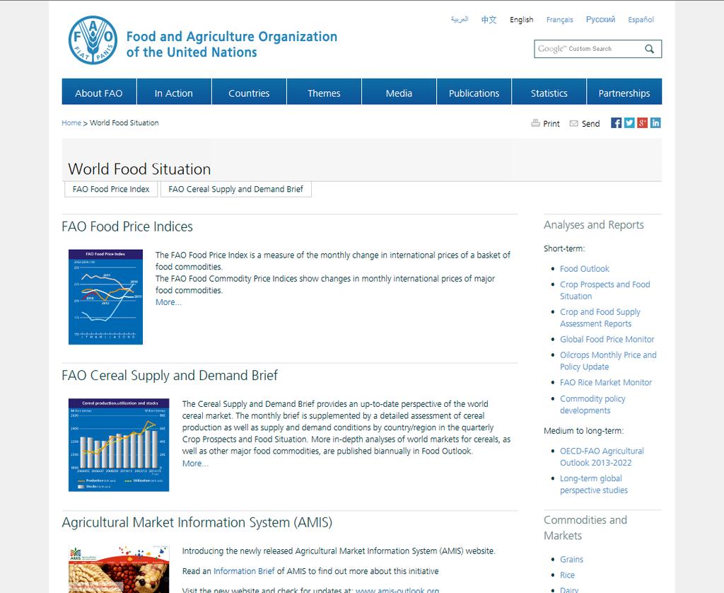 Food Price Index http://www.fao.