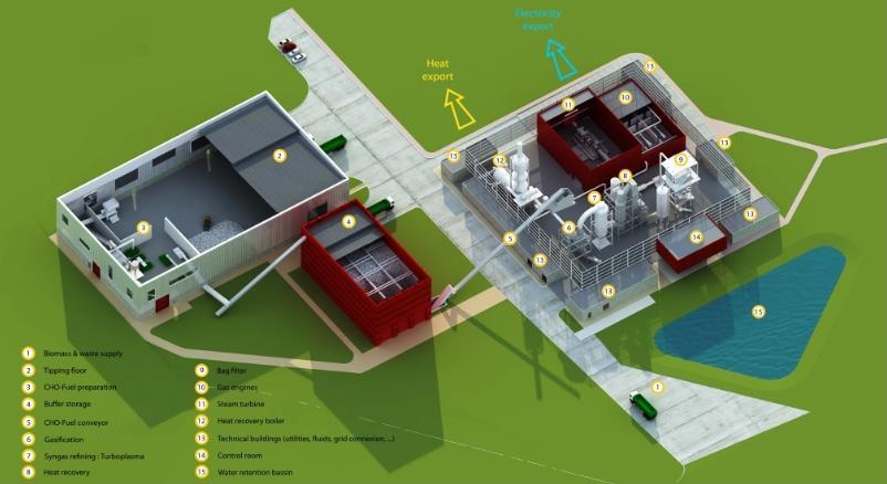MSP Power Plant Layout (Proposed) For 5.