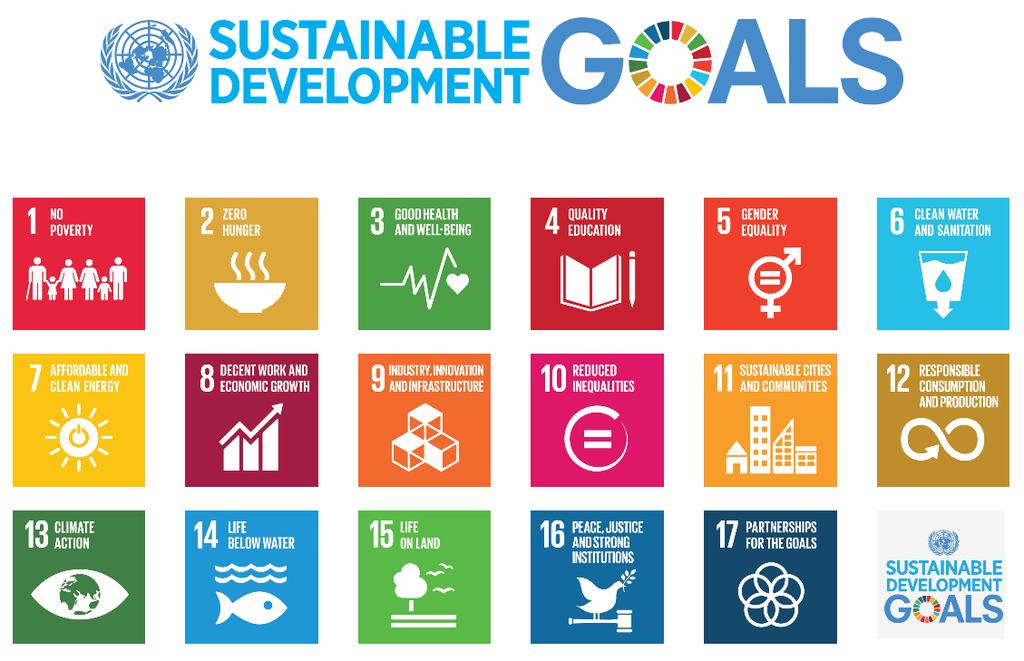Post-2015 Development Agenda ~13 of the 17 goals refer to the need to