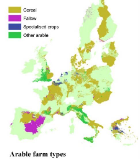 farm types in agri-environmental zones in the EU