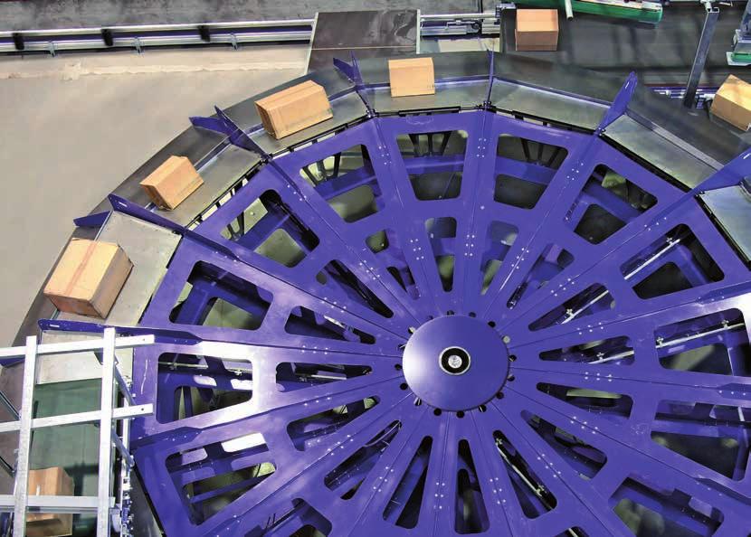 EXPRESS AND MAIL HANDLING SPIN SORTER AN INVESTMENT THAT PAYS OFF UNITS PER HOUR 2,000 pieces on a conventional conveyor system of this size 6,000 pieces on a Lödige