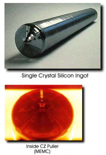 Wafer Processing Silicon ingots have a diameter of