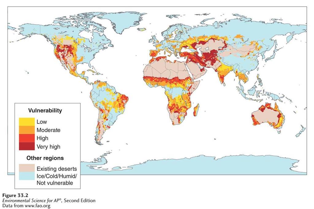 SHIFTING AGRICULTURE AND NOMADIC GRAZING Vulnerability to desertification.