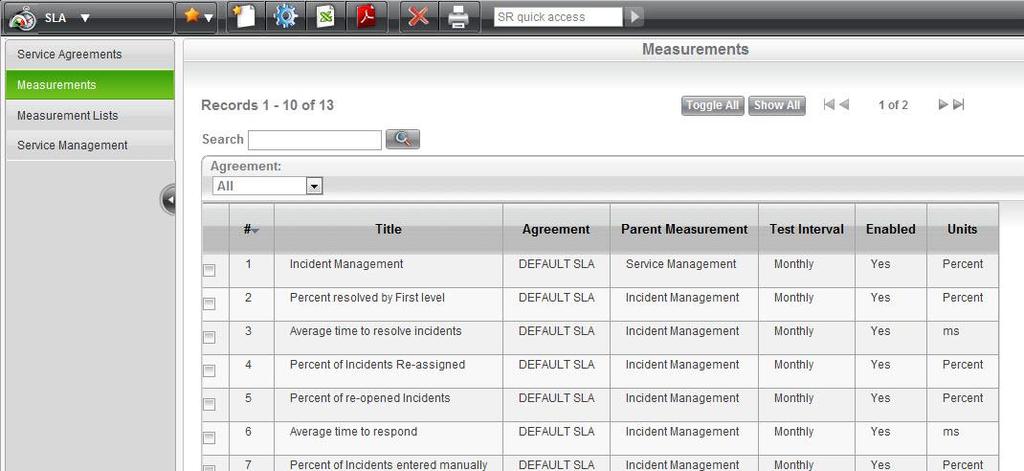 Configuring Measurements Go to SLA Measurements. This screen allows you to manage your individual SLA measurements within SysAid. To create a new measurement, click the new icon.