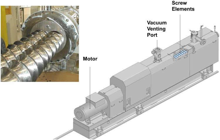 7.2 Biaxial Oriented Film Lines Corotating twin-screw extruders have become common for the main extrusion (Fig. 7.5).