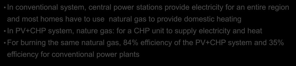 Power generation-future Solar PV + CHP integrated system Conventional